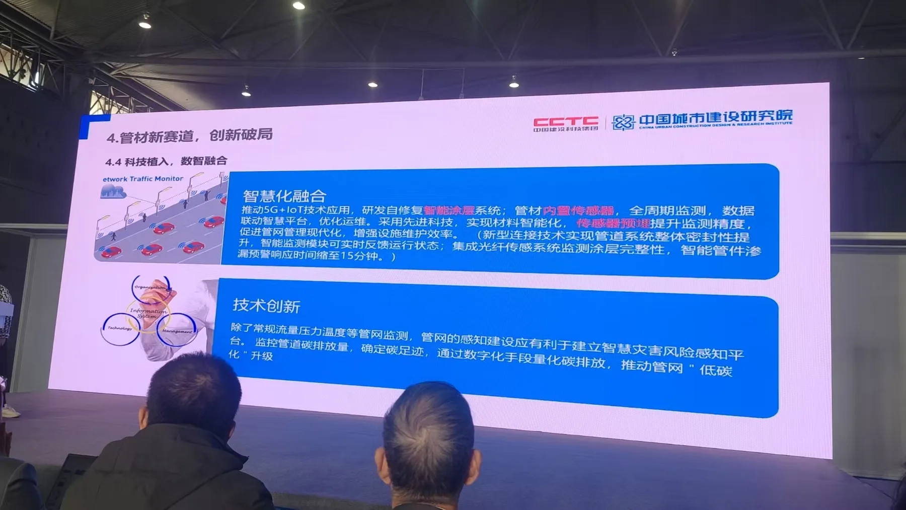 管材创新与智慧化内容课件画面